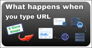How a Webpage Loads: From URL to Webpage in 8 Core Steps
